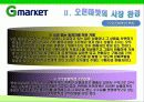 G마켓 마케팅전략/서론/오픈마켓시장전략,현황분석/자사분석/성공요인/경쟁사/STP/4P/SWOT - 시장특성, 자사분석, 환경분석, 경쟁사 분석 10페이지