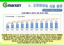 G마켓 마케팅전략/서론/오픈마켓시장전략,현황분석/자사분석/성공요인/경쟁사/STP/4P/SWOT - 시장특성, 자사분석, 환경분석, 경쟁사 분석 11페이지