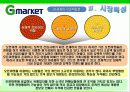 G마켓 마케팅전략/서론/오픈마켓시장전략,현황분석/자사분석/성공요인/경쟁사/STP/4P/SWOT - 시장특성, 자사분석, 환경분석, 경쟁사 분석 15페이지