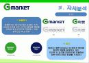 G마켓 마케팅전략/서론/오픈마켓시장전략,현황분석/자사분석/성공요인/경쟁사/STP/4P/SWOT - 시장특성, 자사분석, 환경분석, 경쟁사 분석 23페이지