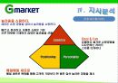 G마켓 마케팅전략/서론/오픈마켓시장전략,현황분석/자사분석/성공요인/경쟁사/STP/4P/SWOT - 시장특성, 자사분석, 환경분석, 경쟁사 분석 24페이지