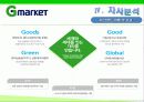 G마켓 마케팅전략/서론/오픈마켓시장전략,현황분석/자사분석/성공요인/경쟁사/STP/4P/SWOT - 시장특성, 자사분석, 환경분석, 경쟁사 분석 26페이지