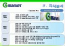 G마켓 마케팅전략/서론/오픈마켓시장전략,현황분석/자사분석/성공요인/경쟁사/STP/4P/SWOT - 시장특성, 자사분석, 환경분석, 경쟁사 분석 31페이지