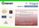 G마켓 마케팅전략/서론/오픈마켓시장전략,현황분석/자사분석/성공요인/경쟁사/STP/4P/SWOT - 시장특성, 자사분석, 환경분석, 경쟁사 분석 32페이지