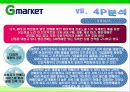 G마켓 마케팅전략/서론/오픈마켓시장전략,현황분석/자사분석/성공요인/경쟁사/STP/4P/SWOT - 시장특성, 자사분석, 환경분석, 경쟁사 분석 40페이지