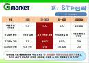 G마켓 마케팅전략/서론/오픈마켓시장전략,현황분석/자사분석/성공요인/경쟁사/STP/4P/SWOT - 시장특성, 자사분석, 환경분석, 경쟁사 분석 44페이지