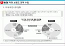 농심 라면 브랜드 전략 수립 4페이지