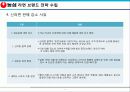 농심 라면 브랜드 전략 수립 7페이지