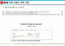 농심 라면 브랜드 전략 수립 12페이지