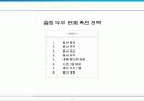 다이어트용 슬림(Slim)두부 판매 촉진 전략 2페이지
