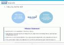 골프존(Golfzon) 성공 사례분석 3페이지