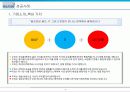 골프존(Golfzon) 성공 사례분석 4페이지