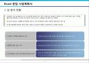 인터넷 건강 식품 전문 Mall 창업 사업계획서 4페이지