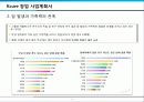인터넷 건강 식품 전문 Mall 창업 사업계획서 5페이지