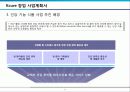 인터넷 건강 식품 전문 Mall 창업 사업계획서 6페이지