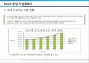 인터넷 건강 식품 전문 Mall 창업 사업계획서 8페이지