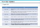 인터넷 건강 식품 전문 Mall 창업 사업계획서 12페이지