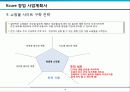 인터넷 건강 식품 전문 Mall 창업 사업계획서 16페이지