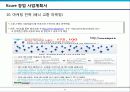 인터넷 건강 식품 전문 Mall 창업 사업계획서 21페이지