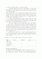 아동발달심리--최초의발달 19페이지