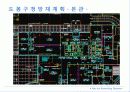 소방설비 종합방재 계획서 13페이지