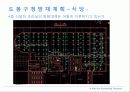 소방설비 종합방재 계획서 16페이지