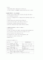 전해질 균형 6페이지