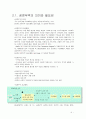 공정무역의 필요성, 발전 방향, 의미, 필요성, 유래, 등장배경, 목표, 기본원칙, 공급체계, 개념, 현황, 원인, 유형, 장점, 단점, 피해사례, 정책, 문제점, 개선점, 시사점 4페이지