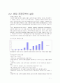 공정무역의 필요성, 발전 방향, 의미, 필요성, 유래, 등장배경, 목표, 기본원칙, 공급체계, 개념, 현황, 원인, 유형, 장점, 단점, 피해사례, 정책, 문제점, 개선점, 시사점 7페이지