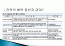 한국 러시아 수교, 경제 교류, 에너지 교류, 인적 교류, 활동, 가치, 사회화, 변천, 문제점, 발전 방향, 개선점, 변화, 역할, 시사점, 조사분석 5페이지