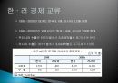 한국 러시아 수교, 경제 교류, 에너지 교류, 인적 교류, 활동, 가치, 사회화, 변천, 문제점, 발전 방향, 개선점, 변화, 역할, 시사점, 조사분석 6페이지