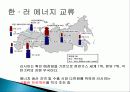 한국 러시아 수교, 경제 교류, 에너지 교류, 인적 교류, 활동, 가치, 사회화, 변천, 문제점, 발전 방향, 개선점, 변화, 역할, 시사점, 조사분석 10페이지