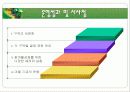 주민참여와 주민조직 19페이지