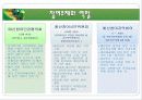 주민참여와 주민조직 22페이지