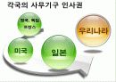 지방의회 전문성 38페이지