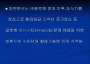 커뮤니티 비즈니스 16페이지