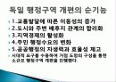 지방자치_행정체제_정비 44페이지