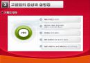 고혈압 개념, 원인, 요인, 증상, 합병증, 치료, 예방, 잘못된 속설, 식습관, 문제점, 개선 방안, 시사점 5페이지