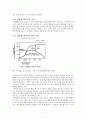 핵융합 에너지 정의, 개념, 장점, 단점, 분류, 필요이유, 현재 상황, 흐름, 인지도, 연구 현황, 정부 지원 계획, 전망, 개발 계획, 구성, 방향, 유형, 정책, 개선점, 시사점 7페이지