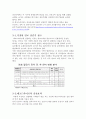 에코드라이브 정의, 연료 절감 효과, 실천, 실천 서약, 역사, 도입 이유, 대체 방법, 개념, 분류, 문제점, 유형, 정책, 개선점, 시사점 4페이지