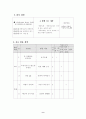 초등4) [세안] 4. 함께 사는 세상 - 공중도덕의 의미와 중요성을 알고 이를 실천하려는 마음을 가질 수 있다. 11페이지