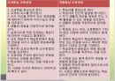 경험중심 교육과정 8페이지