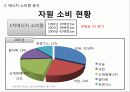 신 재생 에너지 핀란드(Finland) 프로젝트 5페이지