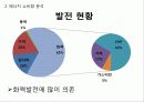 신 재생 에너지 핀란드(Finland) 프로젝트 6페이지