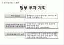 신 재생 에너지 핀란드(Finland) 프로젝트 8페이지