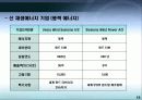 덴마크 신 재생 에너지 19페이지