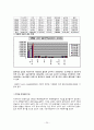 아프리카(Africa) 관광 산업 25페이지