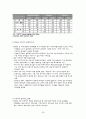 아프리카(Africa) 관광 산업 26페이지