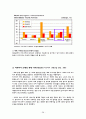 아프리카(Africa) 관광 산업 28페이지