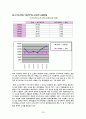아프리카(Africa) 관광 산업 29페이지
